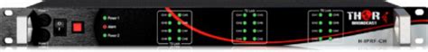 clearfront iptv|IPTV to 8, 16 or 24 CLEAR CHANNEL RF QAM/ATSC .